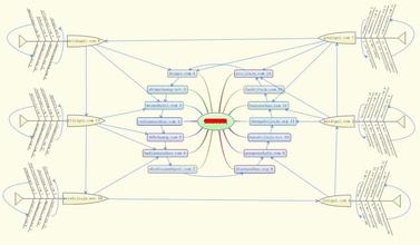 ��ţ�����ַ���Ƶ����ݸ1�����������ڰ칫����̿��ɱ(ͼ)...